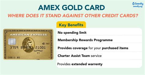 Amex gold card limit - 2 days ago · 3.8 / 5. The American Express® Gold Card is a good card that is worthwhile for people with good credit or better who are heavy spenders. Amex Gold provides rewards rates that are above the market average in addition to a welcome offer of 60,000 points for spending $6,000 in the first 6 months after opening an account. 